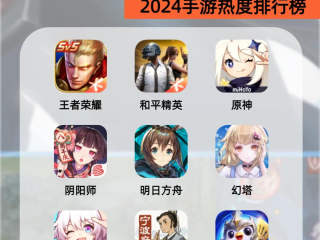 手游最火的游戏排行榜(手游排行榜最火的游戏有哪些)