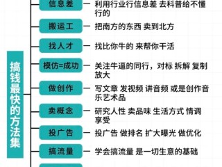 百度文库怎么赚钱提现,百度文库怎么赚钱