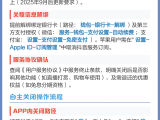 抖音月付怎么取消关闭(抖音月付有什么危害吗)