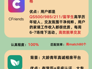 最火交友软件推荐,2021最火的交友软件