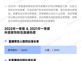 抖音下载2022板本,抖音下载2022