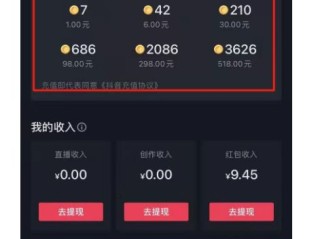 抖音充值等级价格对照表,抖音充值级别对应表