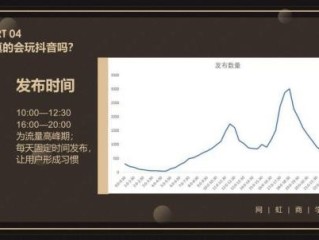 抖音视频尺寸(抖音视频尺寸比例)
