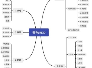 最火的app排行榜前50名有哪些,最火的app排行榜前50名