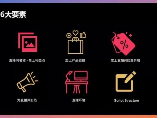 fanno跨境电商平台(fanno跨境电商平台怎么入驻)