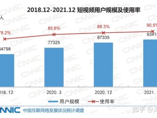 短视频运营是行业还是岗位,短视频运营岗位属于什么运营