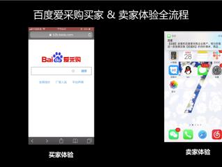 百度爱采购官网平台电话,百度爱采购官网平台