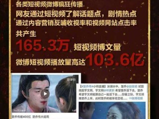 电视剧短视频(电视剧视频素材)