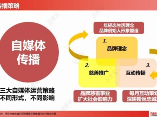 自媒体营销平台有哪些公司,自媒体营销平台有哪些