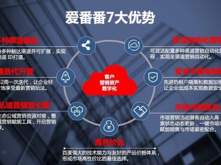 百度爱番番登录(百度爱番番怎么设置自动回复)