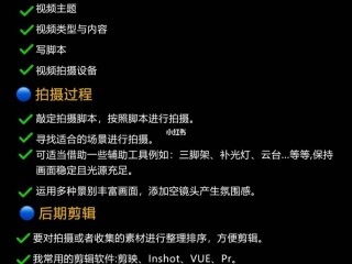 短视频入门教学视频免费,短视频入门教学视频