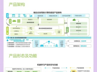 2020博士就业工资,AI应届博士年薪