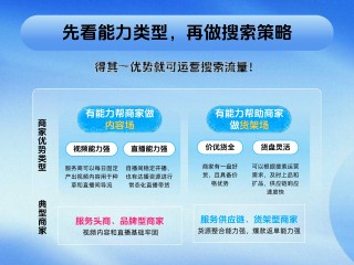 抖音创作者服务平台官网网页,抖音创作者服务中心 服务平台
