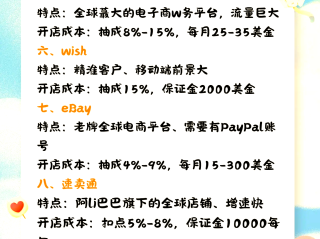 跨境电商要多少钱才能开,开一个跨境电商要投资多少