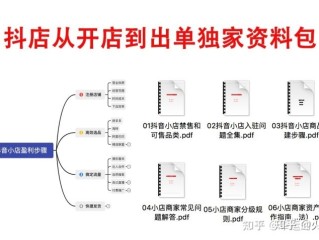 抖音小店什么时候开始上线的啊,抖音小店什么时候开始上线的