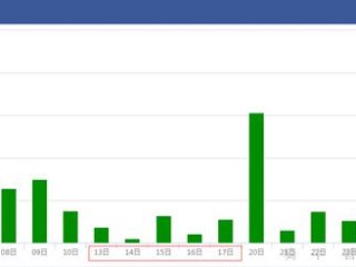 快手股票解禁期(快手大股东股票解禁日期)