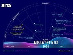 97.ai,奇趣拳皇对战平台