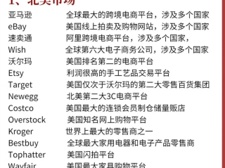 做跨境电商要投入多少钱,做跨境电商需要投资多少钱