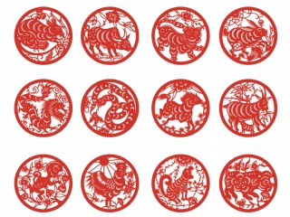 包含ai绘画十二生肖关键词怎么写的词条