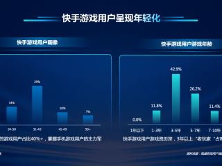 快手下载安装2021电脑最新版官网,快手下载安装2021电脑最新版