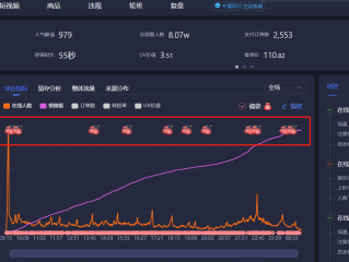 怎么看抖音直播收入多少钱,怎么看抖音直播收入多少钱了