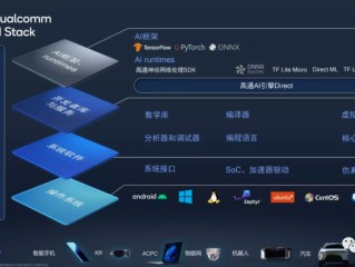 ai算法软件(ai算法软件下载)