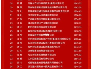 网红排名100,网红前100名排行榜