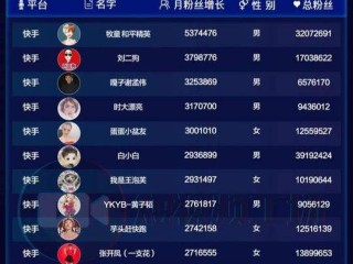 快手牧童个人资料(快手牧童个人资料生日)