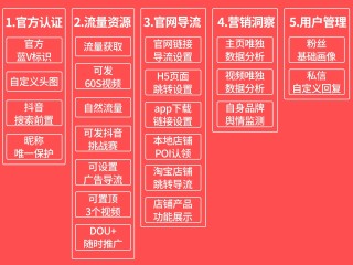 抖音充值代理加盟,抖音充值代理加盟骗局