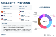 跨境电商运营的主要工作内容是什么,跨境电商运营包括哪些方面