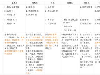 抖音直播话术大全(抖音直播话术大全最新)