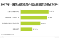 自己建立直播网站,自己建立直播网站可以吗