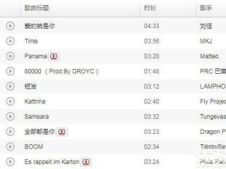 包含抖音最火歌曲歌词有乘风破浪的词条