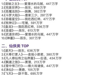 最火的小说名,最火的小说名字排行榜
