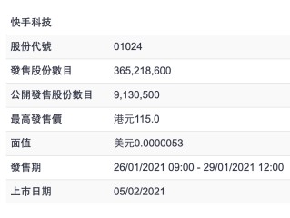 快手股票代码是多少(快手股票代码是多少号)