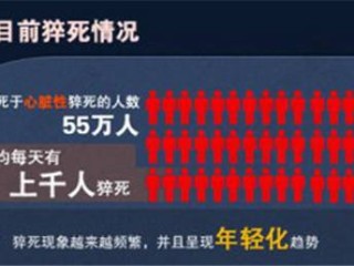 网络主播猝死案件结果,网络主播猝死案