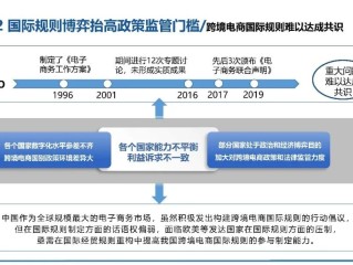 跨境电商的前景如何,跨境电商的前景是什么