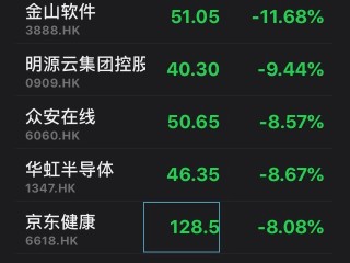 快手股票为什么跌(快手为什么股价下跌)