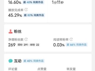 快手发短视频怎么赚钱(快手怎么发视频赚收益)