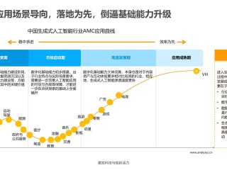 新一代人工智能发展规划(新一代人工智能发展规划启动会)