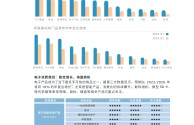 跨境电商行业现状和前景怎样(做跨境电商亏了25万不想干了)