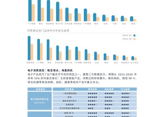 跨境电商行业现状和前景怎样(做跨境电商亏了25万不想干了)