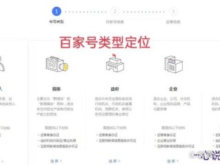 如何运营自媒体平台的账号和密码,如何运营自媒体平台的账号?