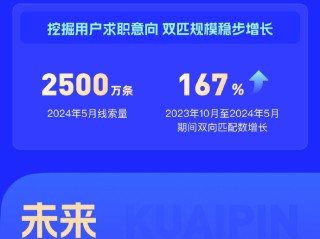 快手短视频在线看官方,快手短视频在线观看浏览器