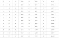 抖音充值官方1:10,抖音充值官方110怎么操作