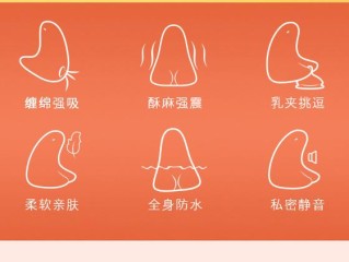主播用跳跳蛋叫的视频的简单介绍