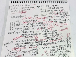 跨境电商怎么做产品开发的,跨境电商怎么做产品开发