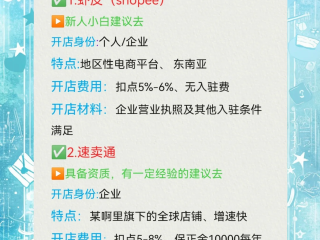 跨境电商选哪个平台(做跨境电商选什么平台)