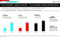 快手市值多少钱2023(快手目前市值多少钱2020年)