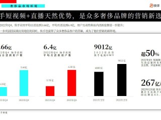 快手市值多少钱2023(快手目前市值多少钱2020年)